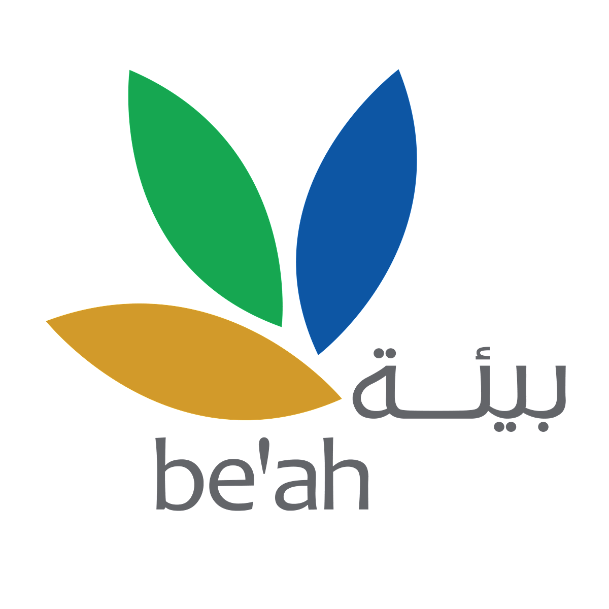 OBBC Spotlight On be'ah. Waste Management in the Environmental Age